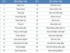 cong viec sua chua 3